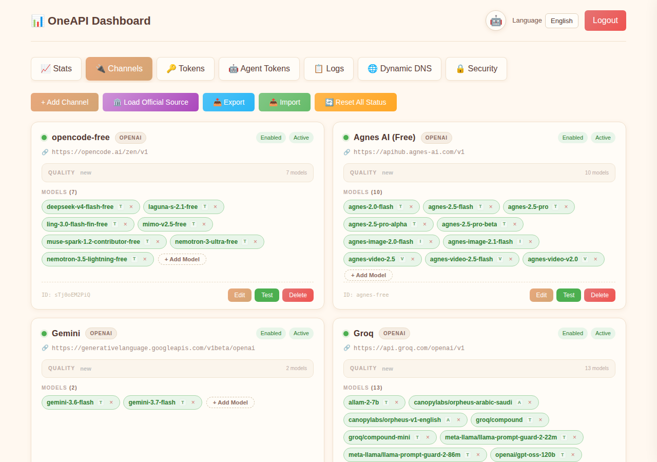 OneAPI Channels